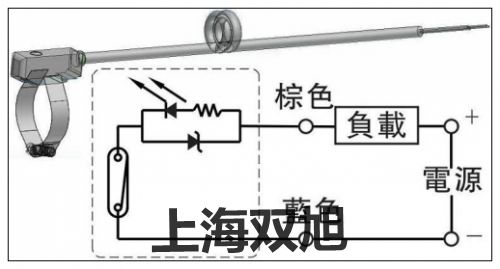AN21R(du)ȡϺp