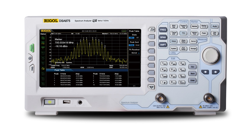 ʾDS4054ƷԴ500MHz4GSa/sɘ140Mpts惦(ch)4ͨ