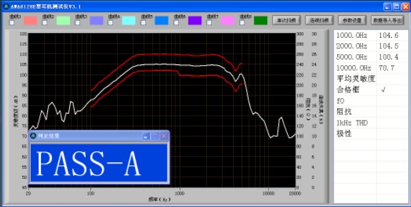 AWA14411͜y(c)ԇ݂AAWA6223FУ(zhn)(4lc(din)У(zhn),1(j))(sh)