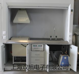 pơϺSMLGZX-GF101-3-B