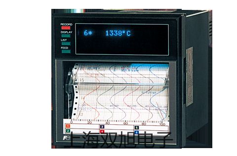 pơVM-2004VM2004S\(dng)xr(ji) 