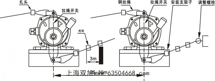 ȫ_(ki)P(gun) _(ki)P(gun)XCK-MR202 г_(ki)P(gun) ˮ 