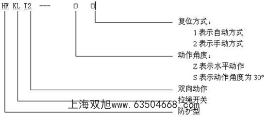 (yu)|ˮyAб_PPLR30M-G-8ú_P_Pú_P
