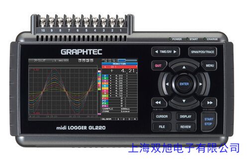 r(ji)ԃ(wn)ھͷ̾GDS-2102E(sh)ʾ10MӛL(zhng)ȣβ@120,000wfms/s