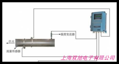 _P(gun) Ӌ(j) ˮ_P(gun) {(dio)_P(gun)DN100