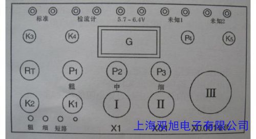 FMUJBʽλӋ(j) 