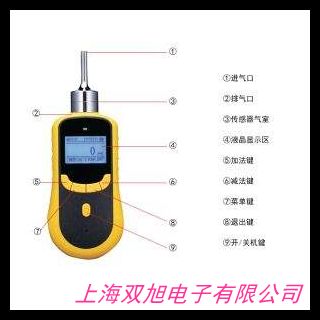 CFJX4風機機組效率測試儀 直銷 質量保證